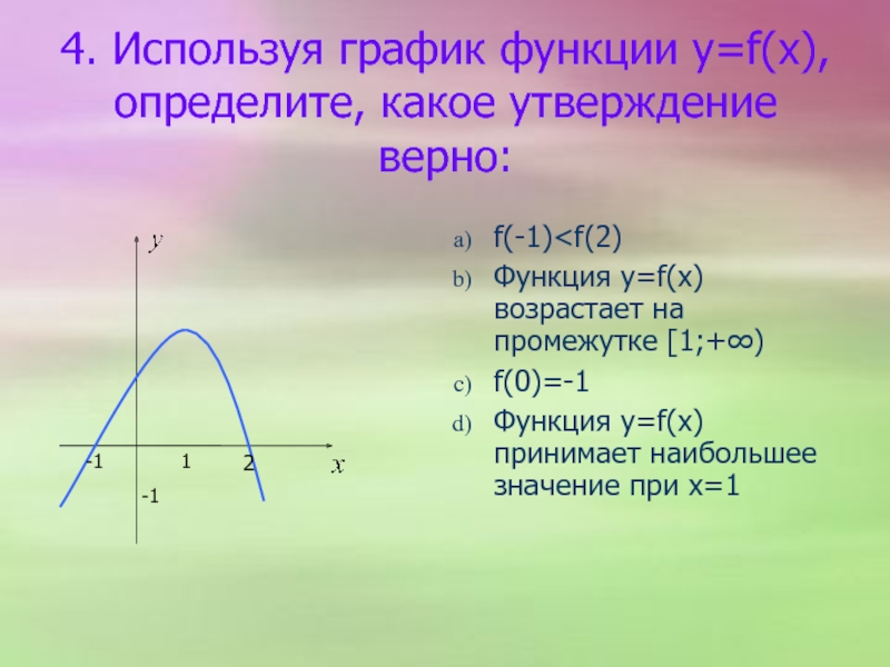 Используя график функции определите какое утверждение верно. Свойства функции. Функция возрастает на промежутке (−∞;  −1].. Используя график функции y f x определите какое утверждение верно f -2.