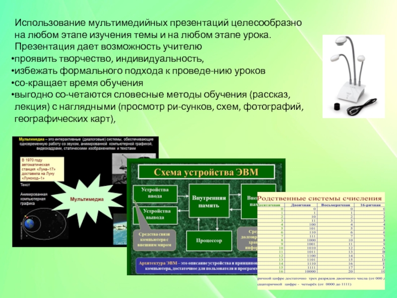 Программы мультимедийных презентаций. Рабочая область мультимедийной презентации. Мультимедийная презентация. Мультимедийная презентация темы. Использование мультимедиа в презентации.