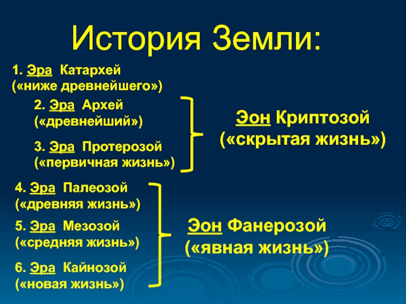 Презентация на тему катархей 9 класс биология