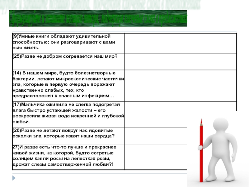 Что подчеркивает автор в главе о награде