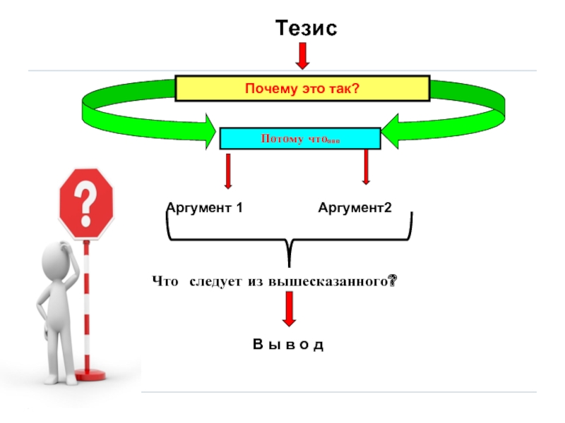 Аргумент 1 и аргумент 2. Почему ? Потому что аргумент.