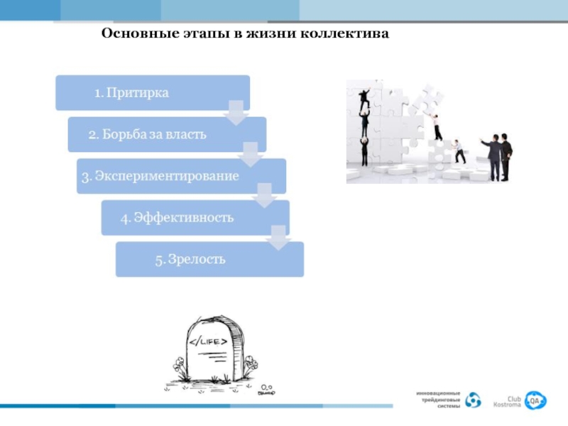 Презентация этапов жизни. Этапы жизни. Стадии развития коллектива притирка. Этапы формирования команды притирка. Этап притирки в отношениях.