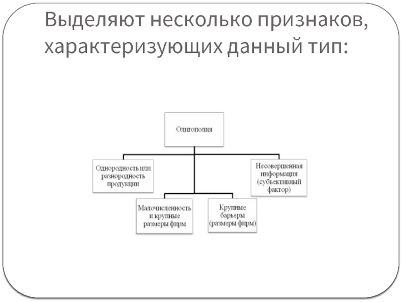 Выделяют несколько типов