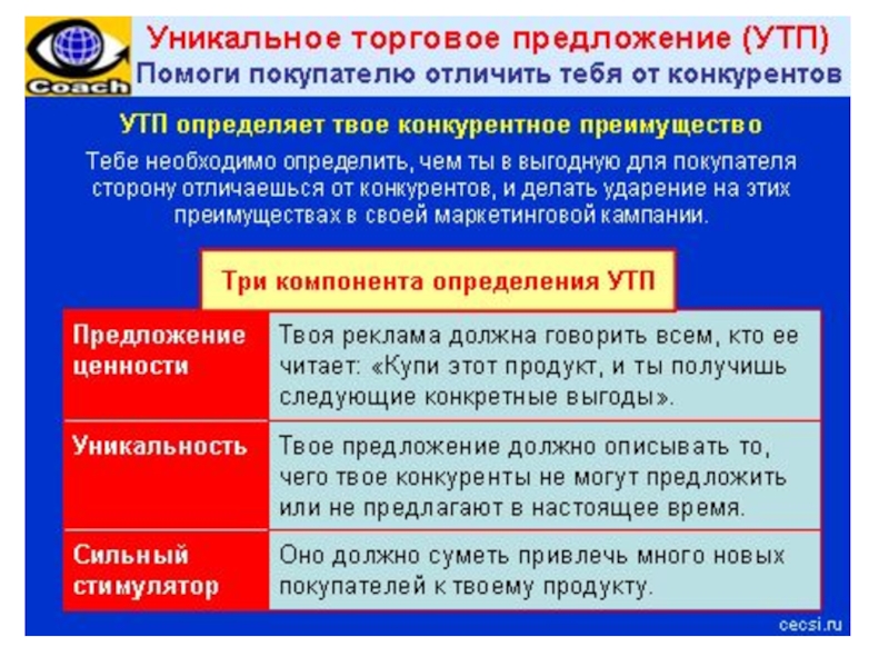 Презентация торгового предложения