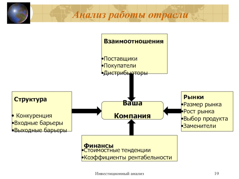 Покупатель импортер