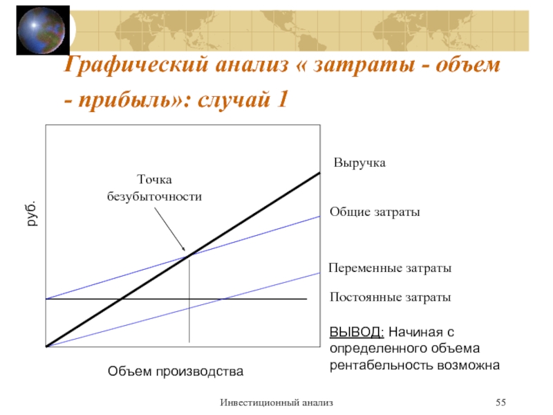 Затраты на исследования. Анализ затраты объем прибыль. Графический анализ. Описать график переменных издержек. Особенности экономических издержек график.