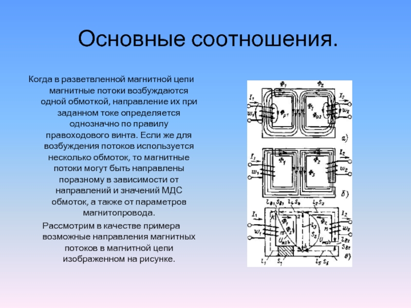 Схема магнитной цепи