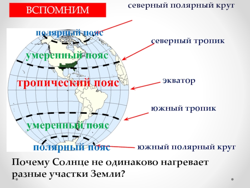 Какой цифрой на рисунке обозначен северный полярный пояс освещенности