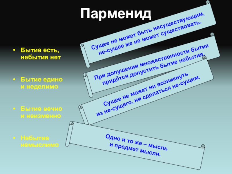 Бытие есть небытия нет. Парменид бытие и небытие. Парменид бытие есть. Бытие и небытие схема. Парменид бытие есть небытия нет.