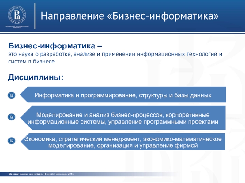 Курсы бизнес информатика