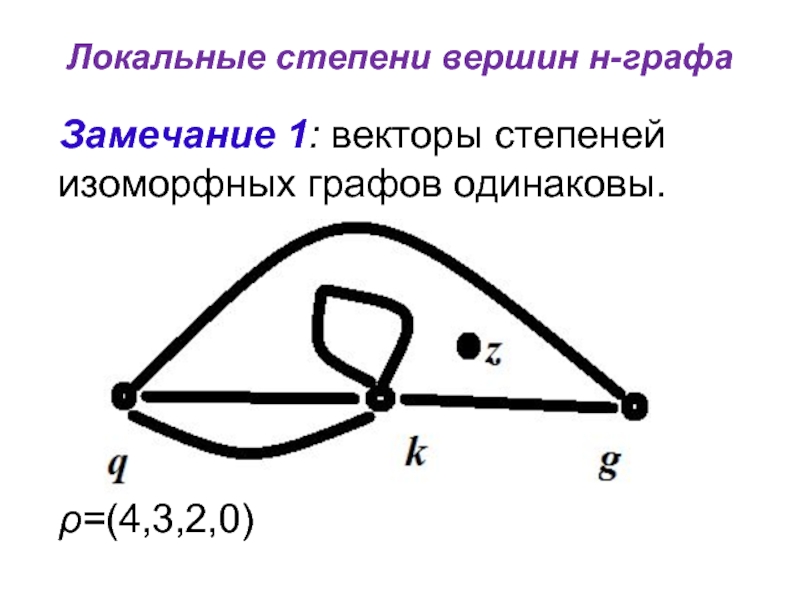 Локальные степени вершин н-графа Замечание 1: векторы степеней