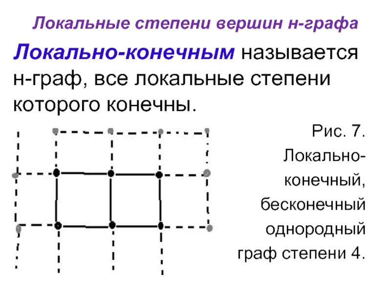 Локальные степени вершин н-графа Локально-конечным называется н-граф, все