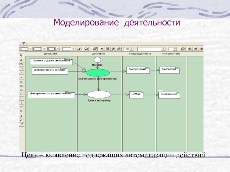 Тесты проектирование информационных систем. Моделирование деятельности. Моделирование деятельности парикмахерской. Анализ и проектирование информационных систем с помощью uml 2.0. Что моделируется деятельность авиакомпании.