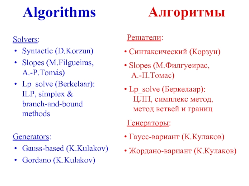 AlgorithmsАлгоритмыSolvers:Syntactic (D.Korzun)Slopes (M.Filgueiras, A.-P.Tomás)Lp_solve (Berkelaar): ILP, simplex & branch-and-bound methodsGenerators:Gauss-based (K.Kulakov)Gordano (K.Kulakov)Решатели: Синтаксический (Корзун) Slopes