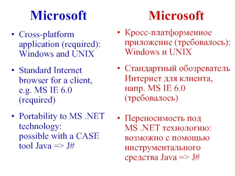 MicrosoftMicrosoftCross-platform application (required): Windows and UNIX Standard Internet browser for a client, e.g. MS
