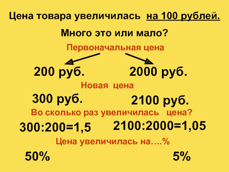 Во сколько раз увеличить. Увеличение на 200 процентов это во сколько раз. Цена товара. Увеличить на 200 процентов это сколько раз. 100 На 100 это сколько.