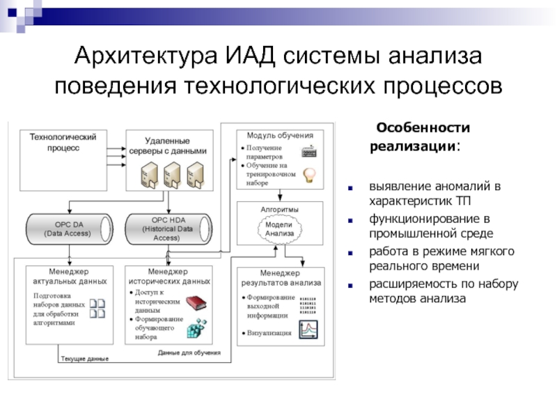 Системы анализа информации. Система анализа данных. Стадии ИАД. Подготовка данных ИАД. Системы обнаружения аномального поведения пользователей БД.