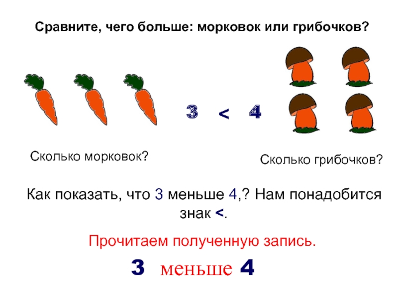 Сколько потребуется морковок. Сравни чего больше а чего меньше. Чего больше чего меньше. Больше, меньше. Чего больше.