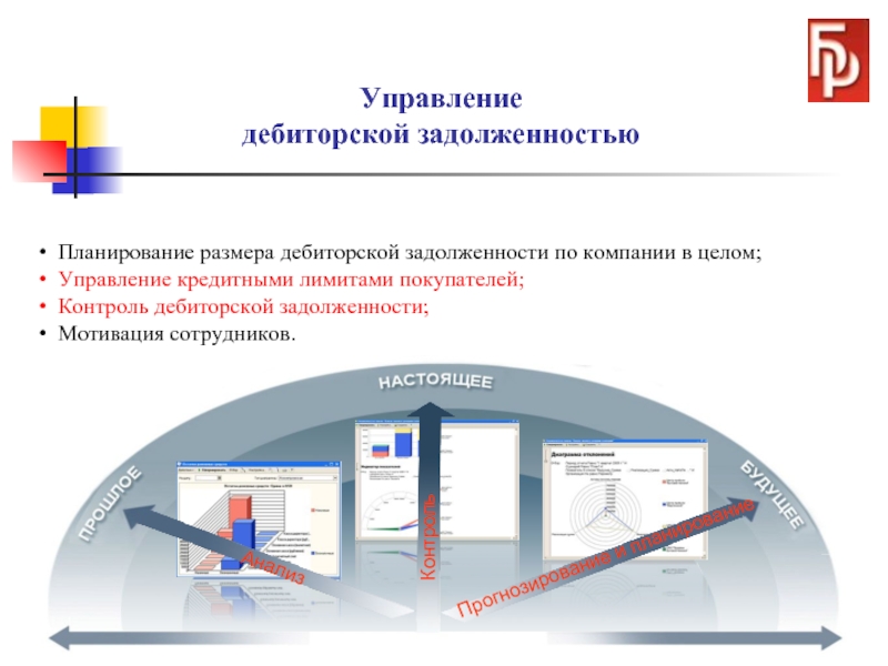 Презентация управление дебиторской задолженностью - 98 фото