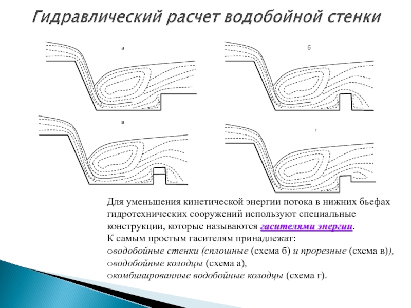 Гидравлический расчет водобойной стенки