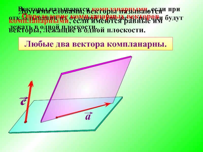 Компланарные векторы правило параллелепипеда 10 класс презентация