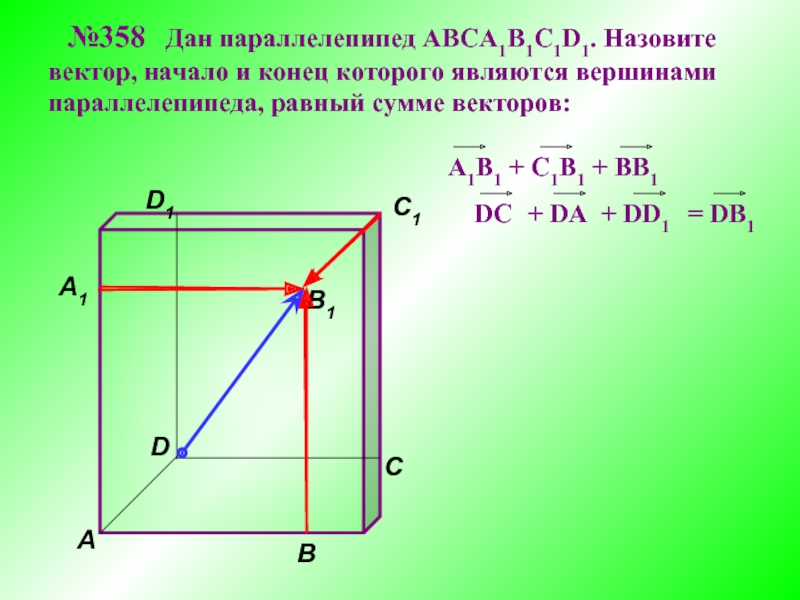 На рисунке 104 изображен параллелепипед abcda1b1c1d1 представьте векторы ab1 и dk