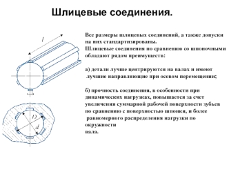 Шлицевые соединения