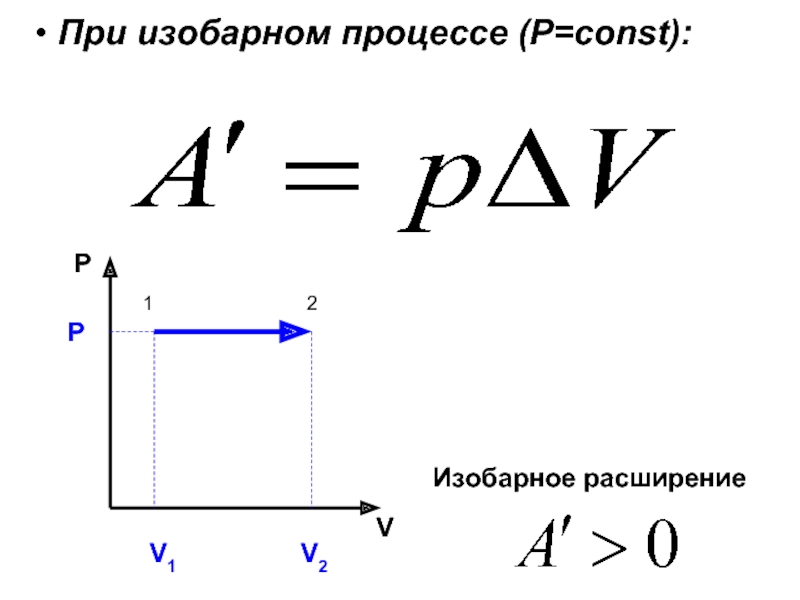 Как осуществить изобарный процесс. Изобарное расширение газа формула. Работа газа в изобарном процессе формула. Формула внутренней энергии при изобарном процессе. Выражение изобарного процесса.