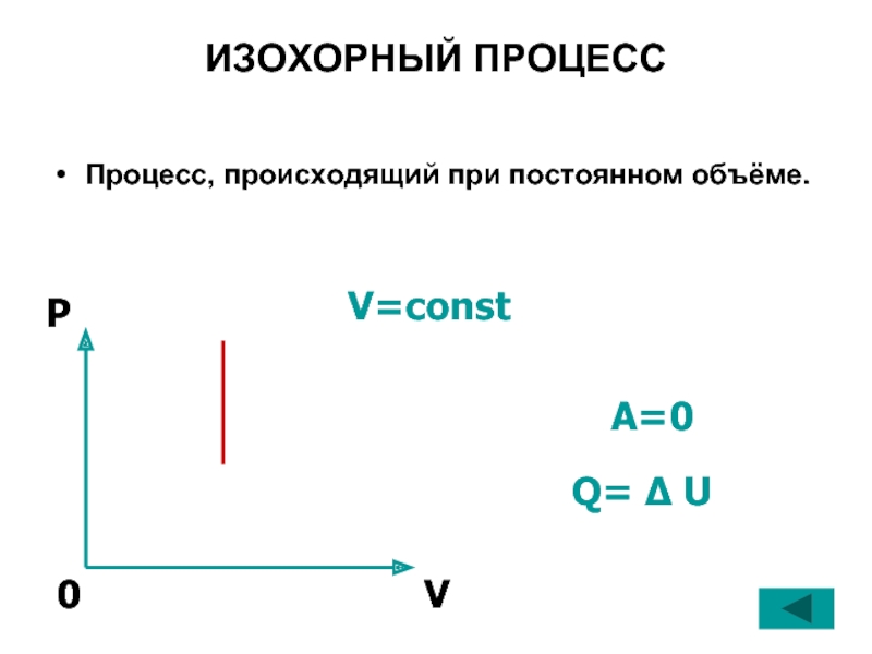 Энергия изохорного процесса. Изохорный. Процесс происходящий при постоянном объеме. Изохорный процесс протекает при постоянном. Изохорный v const.