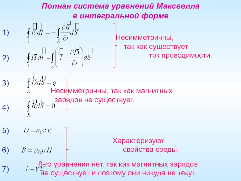 Интегральные уравнения максвелла. Система уравнений Максвелла в интегральной и дифференциальной форме. 1. Система уравнений Максвелла. Вещественные уравнения Максвелла. Уравнения Максвелла в интегральной и дифференциальной формах.