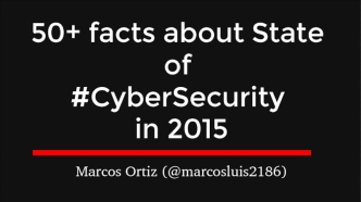 50+ Facts about State of CyberSecurity in 2015