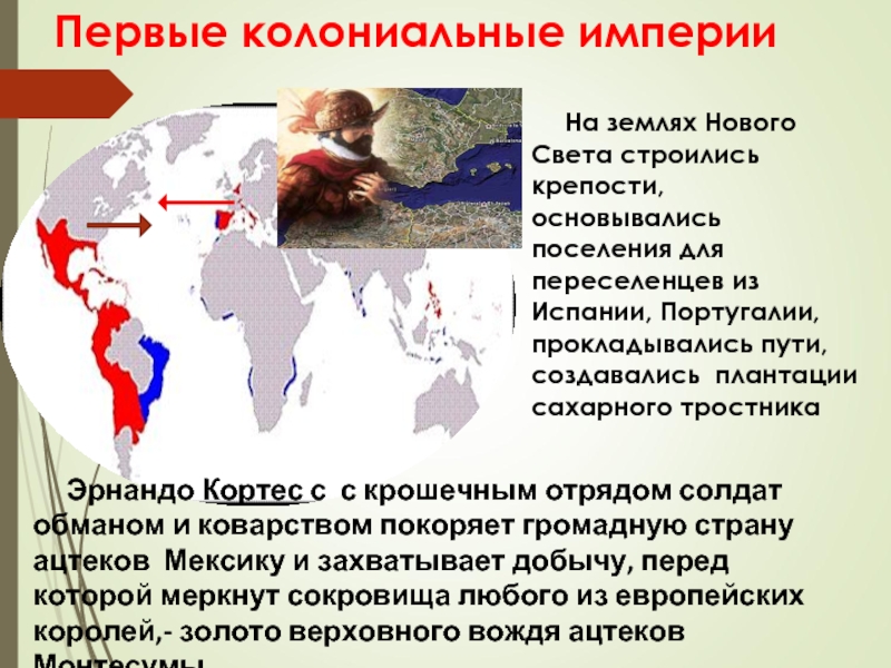 Колониальные империи. Первые колониальные империи. Первые колониальные империи в новом свете. Колониальные империи Испании и Португалии. Первые колониальные империи презентация.