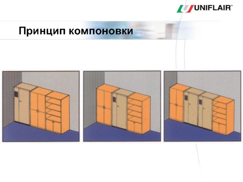 Принципы компоновки презентации