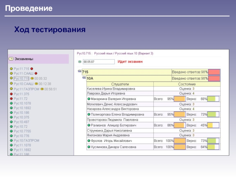 Ход тест. Ход-тест - контрольно-учетный прибор. Ход тест система контроля. Тестирование АСОУ.