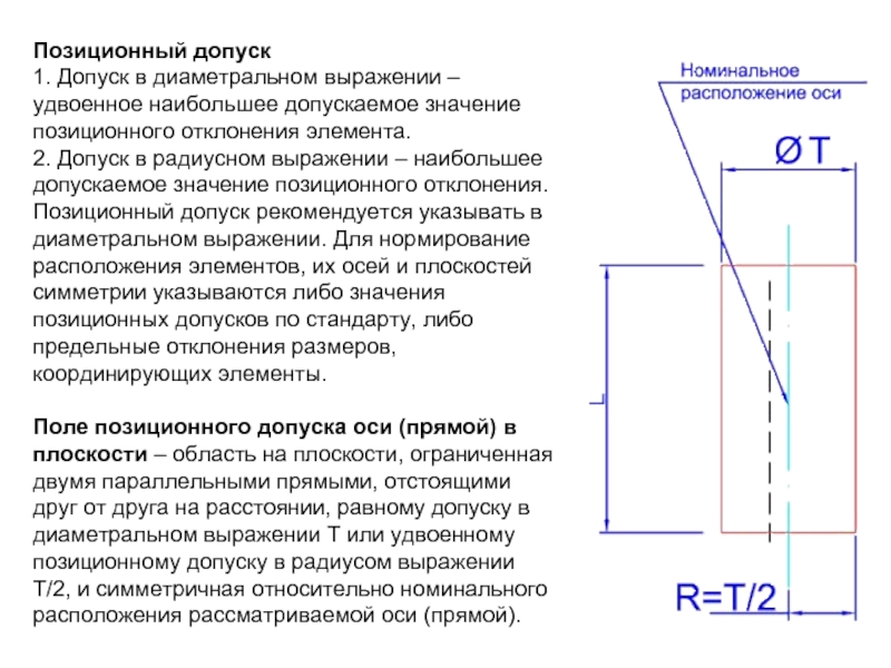 Зависимый размер на чертеже