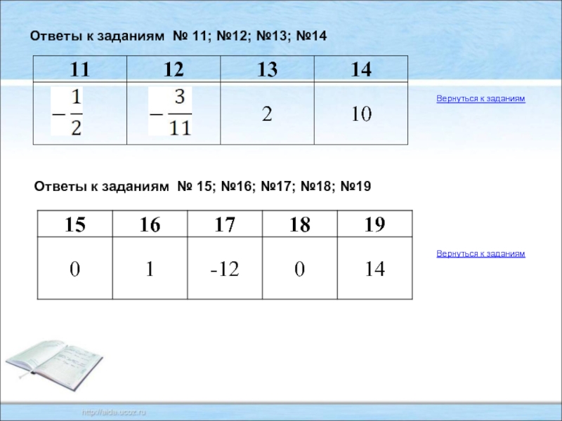 Тест 14 с ответами 6 класс. Задачи с n=2 в степени i. Корни математика таблица. Статистике номер 13/14 ответы.