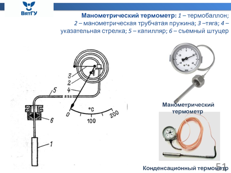 Схема манометрического термометра