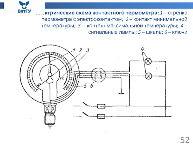 Схема манометрического термометра