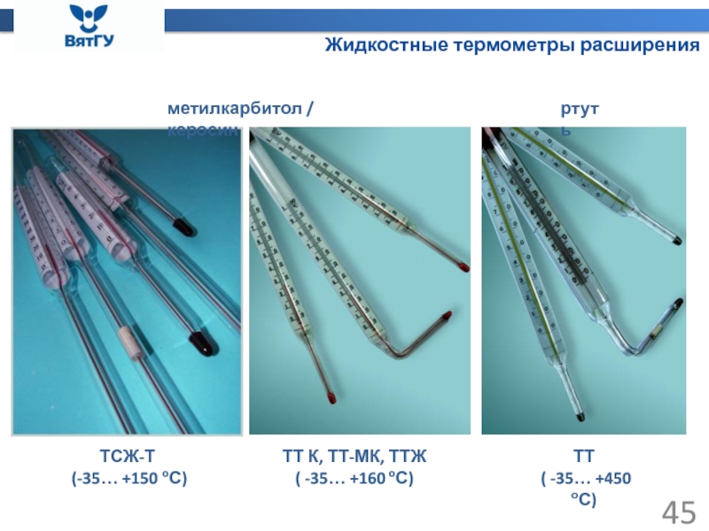 Термометры расширения. Жидкостные термометры расширения. Метилкарбитол. Термометры расширения типа ТТ. Термометр расширение керосиновый.