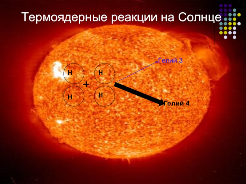 Термоядерная реакция водорода. Термоядерный Синтез на солнце. Ядерные реакции на солнце. Термоядерные процессы на солнце. Реакция синтеза на солнце.