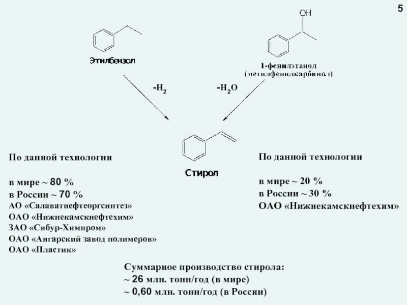 Стирол продукт реакции. Фенилэтанол в Стирол. Метилфенилкарбинол. Дегидратация метилфенилкарбинола. Синтез стирола в промышленности.