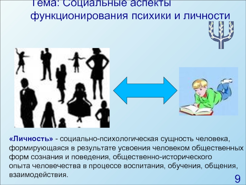 Процесс усвоения личностью образцов политического поведения опыта значимого для общества и личности