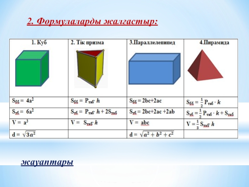 Призма параллелепипед куб презентация