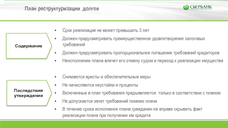 Образец плана реструктуризации долгов гражданина образец