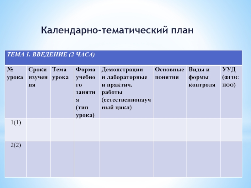 Достоинства календарно тематического плана