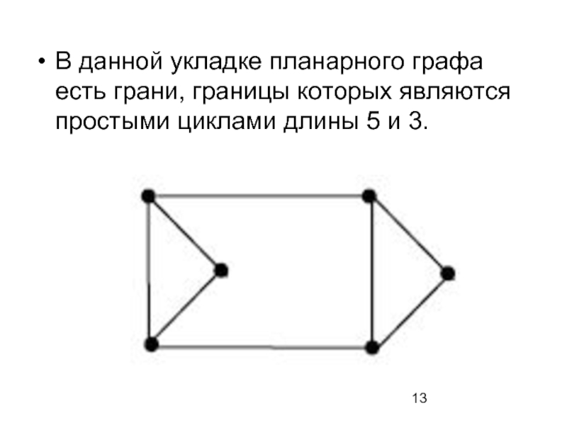 Как нарисовать планарный граф