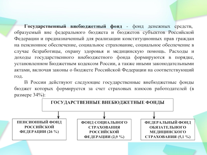 Денежные фонды что это. Фонд денежных средств образуемый вне федерального бюджета. Проекты бюджетов государственных социальных фондов составляются …. Фонды денежных средств.