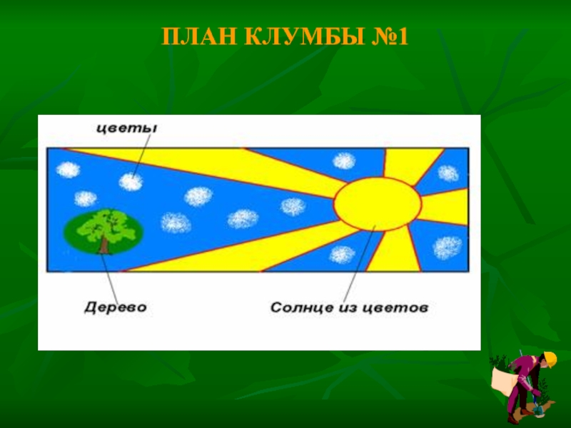 Проект по математике клумба из геометрических фигур