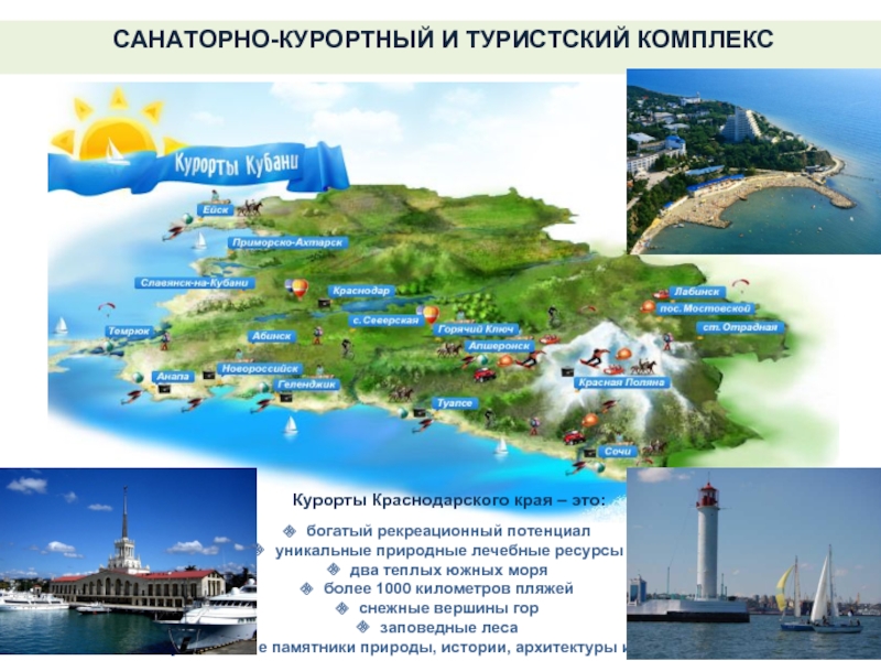Курорты краснодарского края список