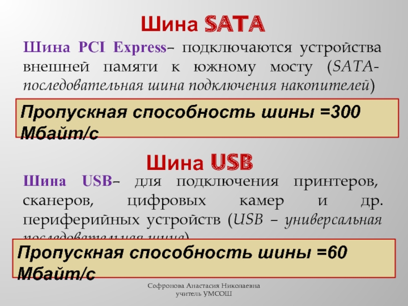 По какой шине к южному мосту подключаются устройства внешней памяти жесткие диски cd dvdдисководы